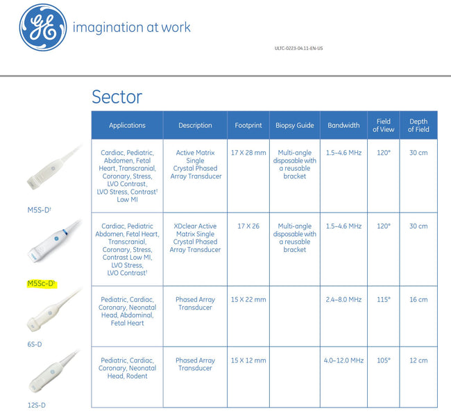 GE M5Sc-D XDclear Active Matrix Single Crystal Phased Array Probe/Transducer